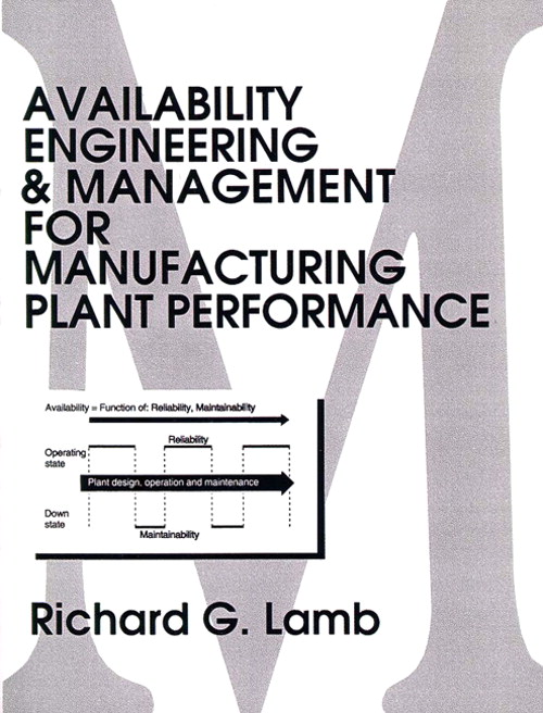 Availability Engineering and Management for Manufacturing Plant Performance