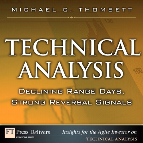 Technical Analysis: Declining Range Days, Strong Reversal Signals
