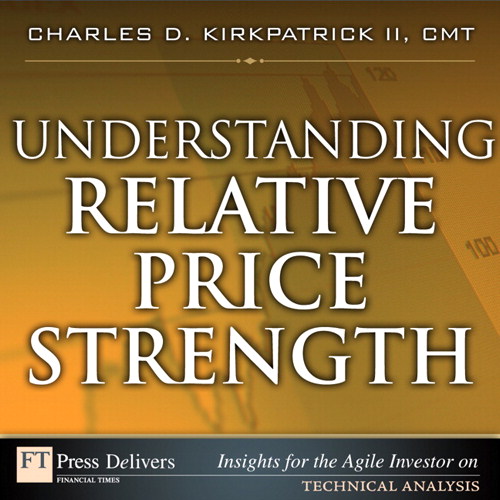 Understanding Relative Price Strength