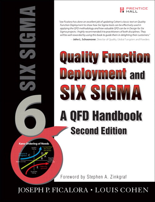 Quality Function Deployment and Six Sigma: A QFD Handbook, 2nd Edition