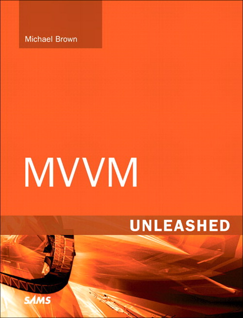 MVVM Unleashed