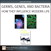 Germs, Genes, and Bacteria: How They Influence Modern Life (Collection)