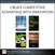Create Competitive Advantage with Innovation (Collection)