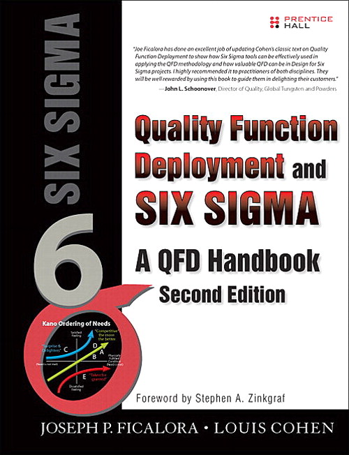 Quality Function Deployment and Six Sigma, Second Edition (paperback): A QFD Handbook, 2nd Edition