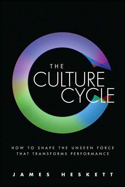 Culture Cycle, The: How to Shape the Unseen Force that Transforms Performance (Paperback)