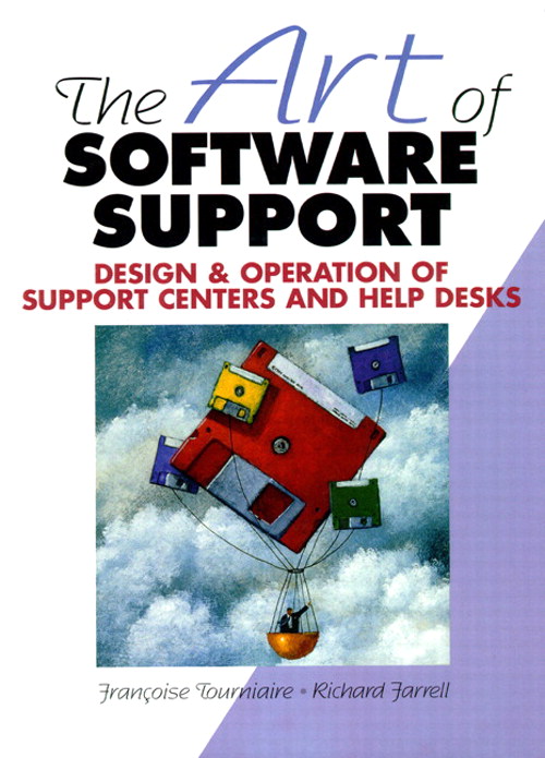 Art of Software Support, The