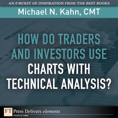 How Do Traders and Investors Use Charts with Technical Analysis?