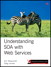 Understanding SOA with Web Services