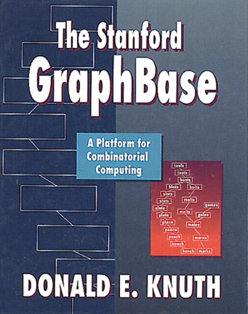 Stanford GraphBase: A Platform for Combinatorial Computing, The