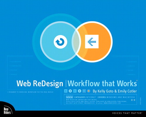 Web ReDesign: Workflow that Works