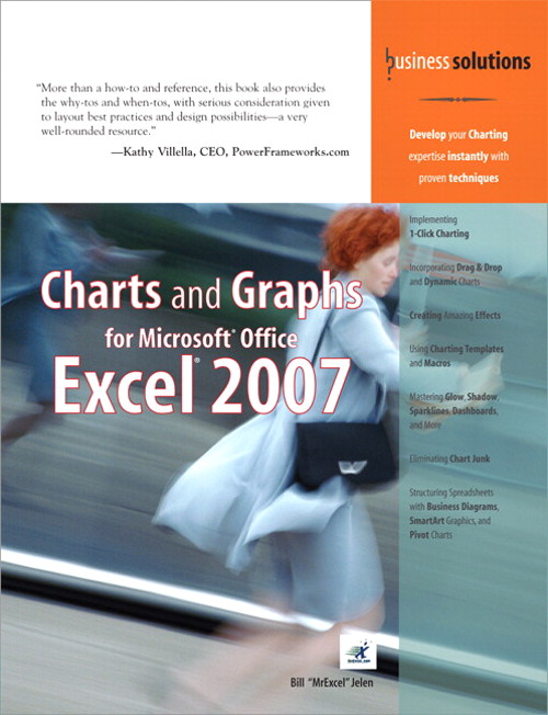 Charts and Graphs for Microsoft Office Excel 2007 (Adobe Reader)