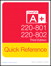CompTIA A+ Quick Reference (220-801 and 220-802), 3rd Edition