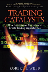 Trading Catalysts: How Events Move Markets and Create Trading Opportunities