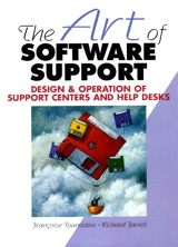 Art of Software Support, The