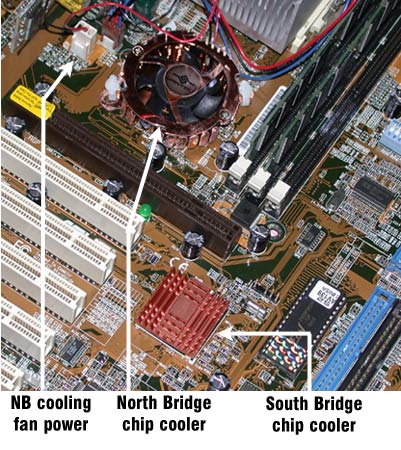 After the South Bridge cooler is installed, your motherboard should resemble 