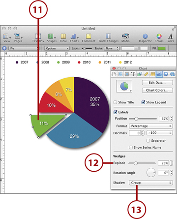 How To Make A Pie Chart In Numbers Mac