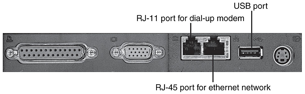 Figure 3.1 RJ-45 (ethernet) and USB ports on the rear of a typical desktop 