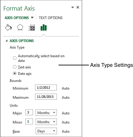 Formatting Charts In Excel 2013