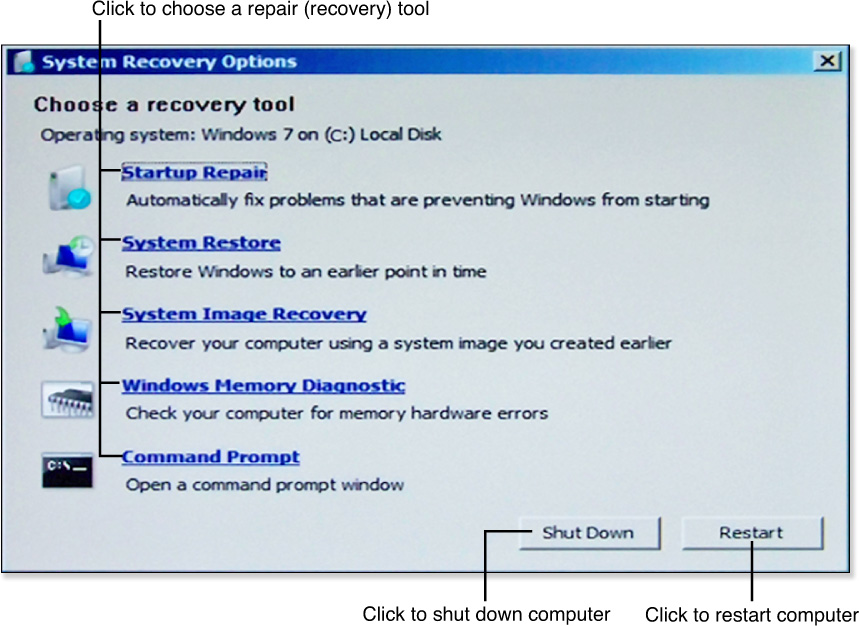 gateway windows 7 recovery download