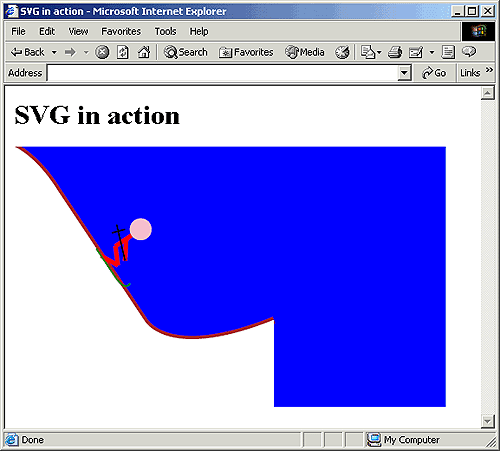 Static version of SVG
image