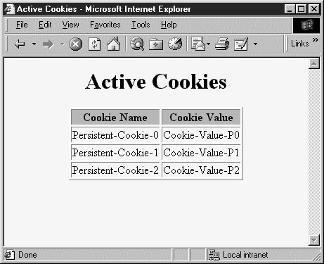 Servlet write a persistent cookie