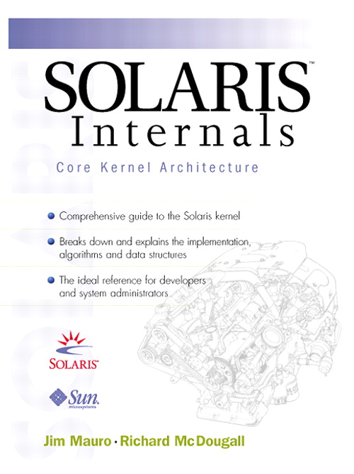 Solaris Internals