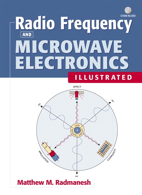 Radio Frequency and Microwave Electronics Illustrated