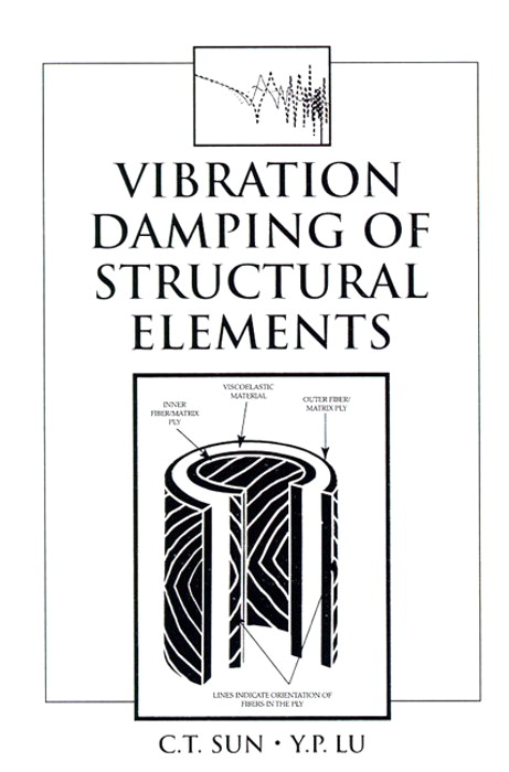 Vibration Damping of Structural Elements