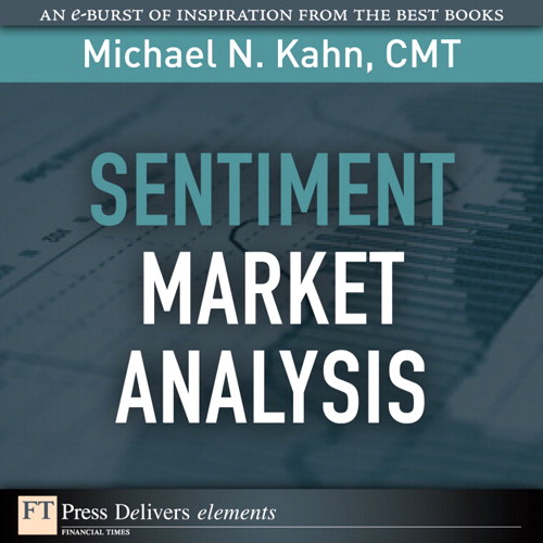 Sentiment Market Analysis