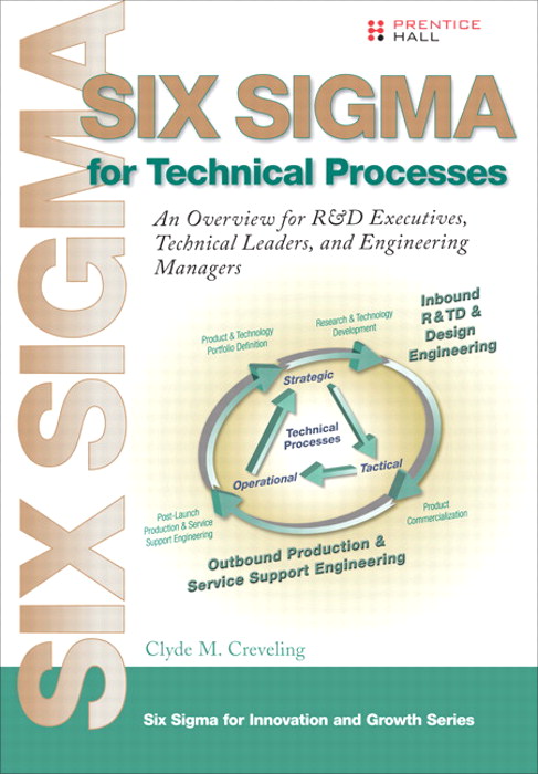 Six Sigma for Technical Processes: An Overview for R&D Executives, Technical Leaders, and Engineering Managers