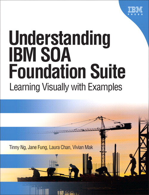 Understanding IBM SOA Foundation Suite: Learning Visually with Examples