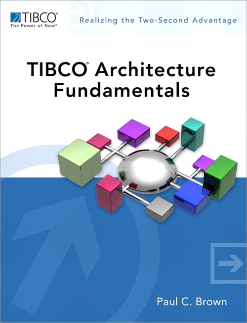 TIBCO Architecture Fundamentals