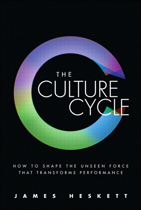 Why Your Organization's Culture Matters: Shaping the Unseen Force That Will Transform Performance