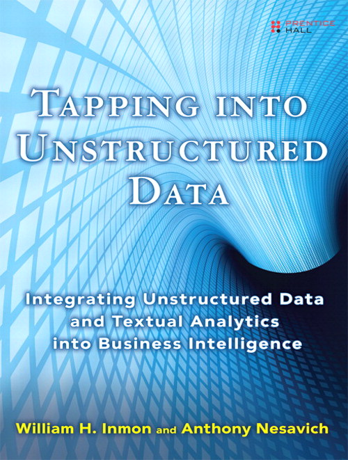 Tapping into Unstructured Data: Integrating Unstructured Data and Textual Analytics into Business Intelligence