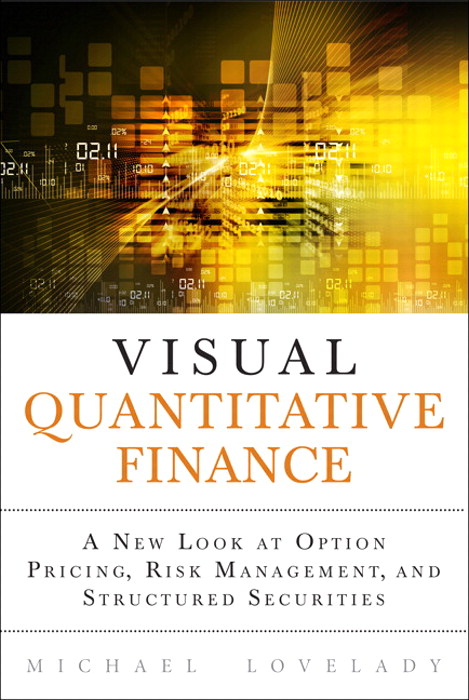 Visual Quantitative Finance: A New Look at Option Pricing, Risk Management, and Structured Securities