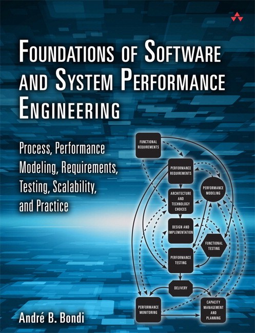 Foundations of Software and System Performance Engineering: Process, Performance Modeling, Requirements, Testing, Scalability, and Practice