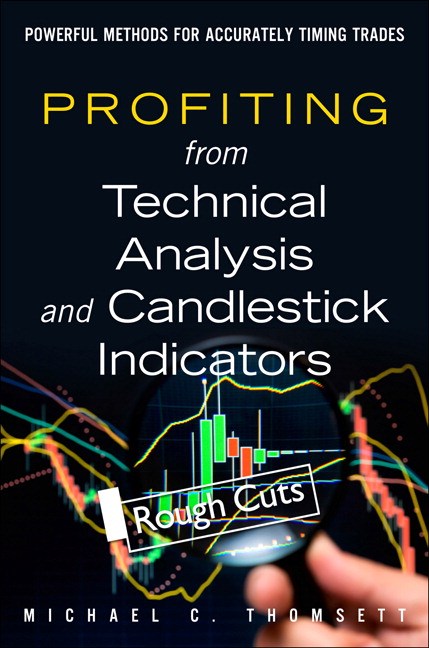 Profiting From Technical Analysis And Candlestick Indicators Powerful 