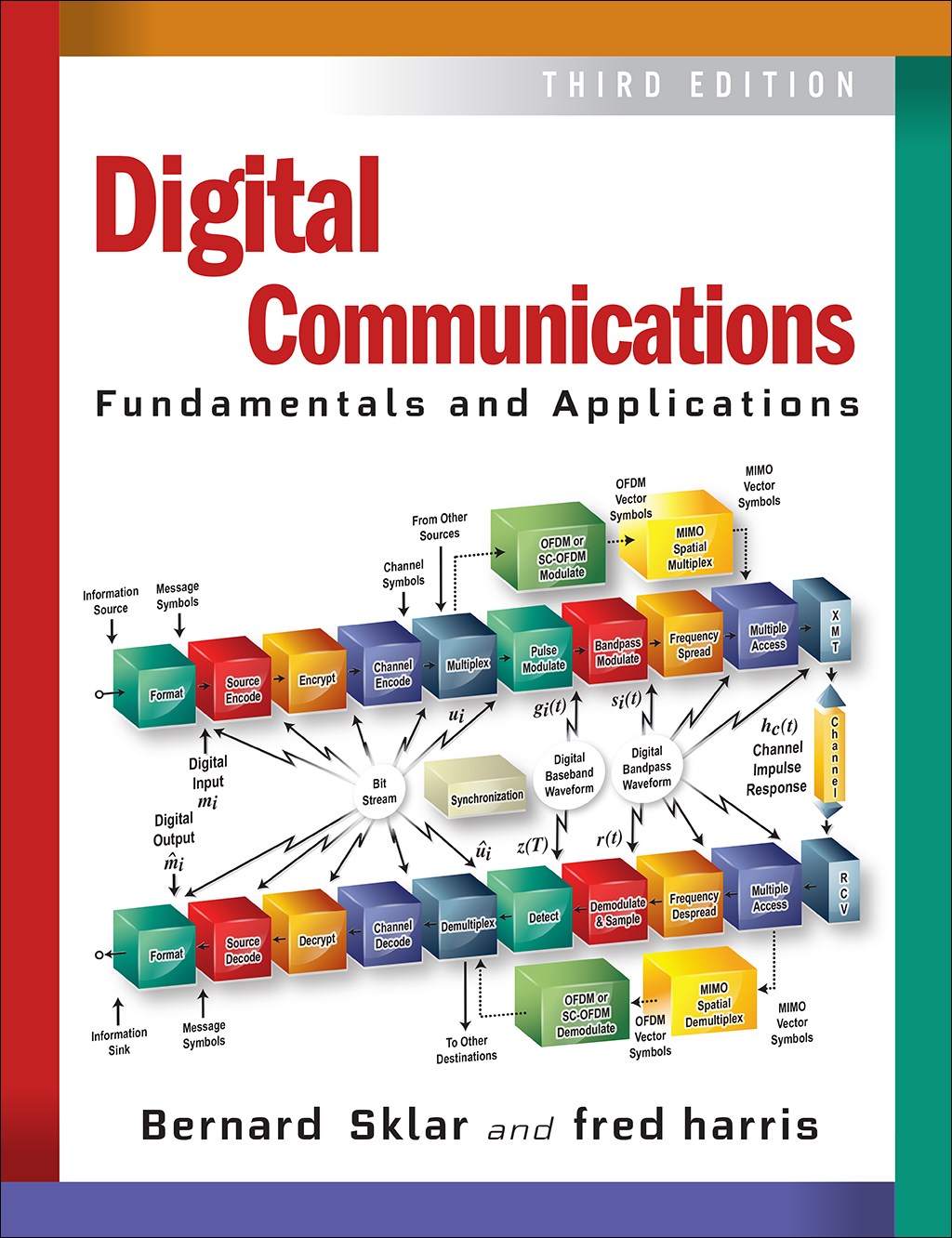 Digital Communications: Fundamentals and Applications, 3rd Edition