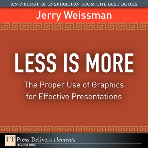 Less Is More: The Proper Use of Graphics for Effective Presentations