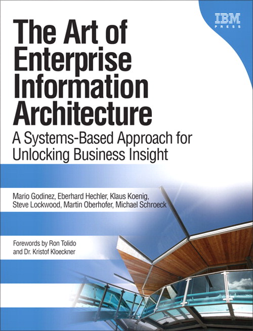 Art of Enterprise Information Architecture, The: A Systems-Based Approach for Unlocking Business Insight, Portable Documents