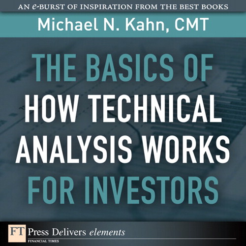 Basics of How Technical Analysis Works for Investors, The