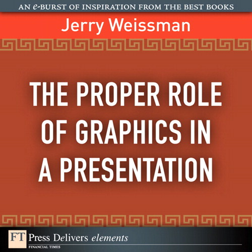Proper Role of Graphics in a Presentation, The