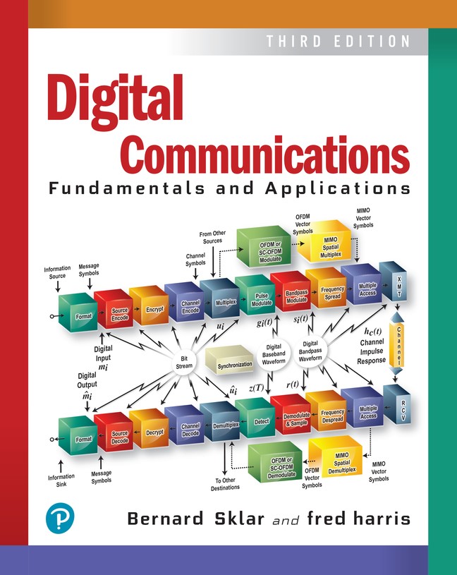 digital communication phd