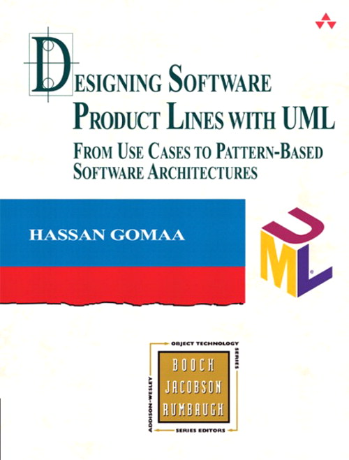 Designing Software Product Lines with UML: From Use Cases to Pattern-Based Software Architectures