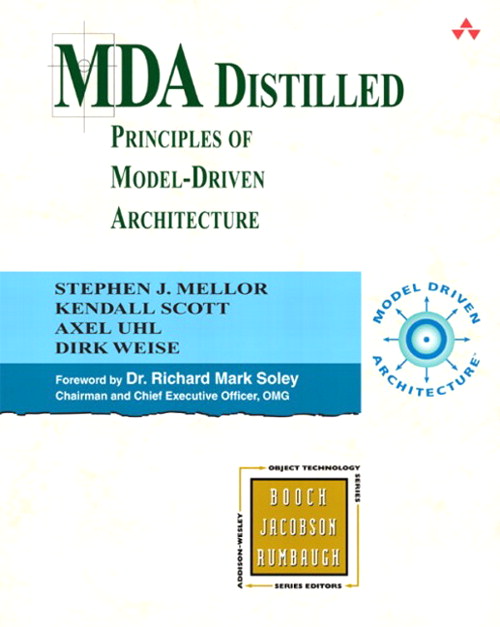 MDA Distilled