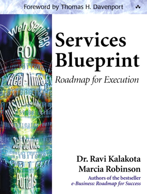 Services Blueprint: Roadmap for Execution