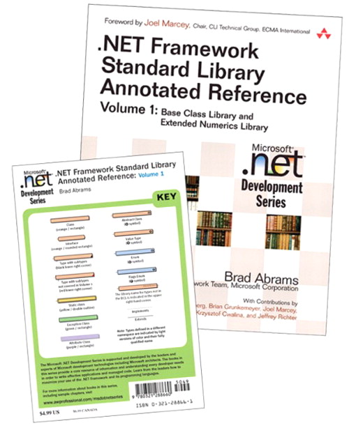 Online Bundle of .NET Framework Standard Library Annotated Reference, Volume 1 and .NET Class Libraries Reference Poster