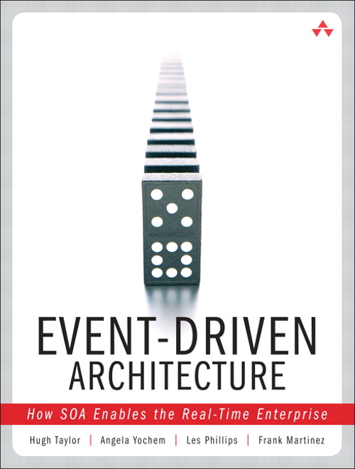 Event-Driven Architecture: How SOA Enables the Real-Time Enterprise