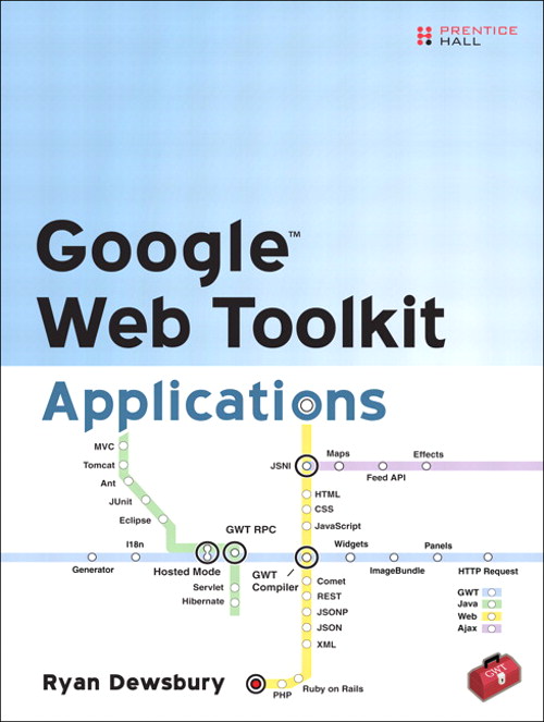 Google Web Toolkit Applications