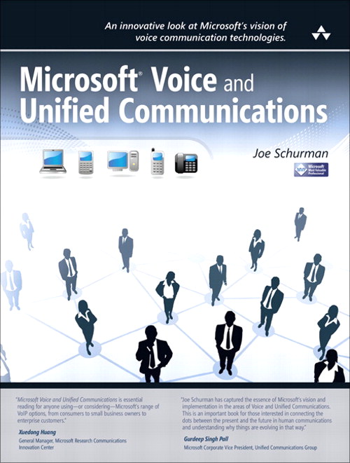 Microsoft Voice and Unified Communications